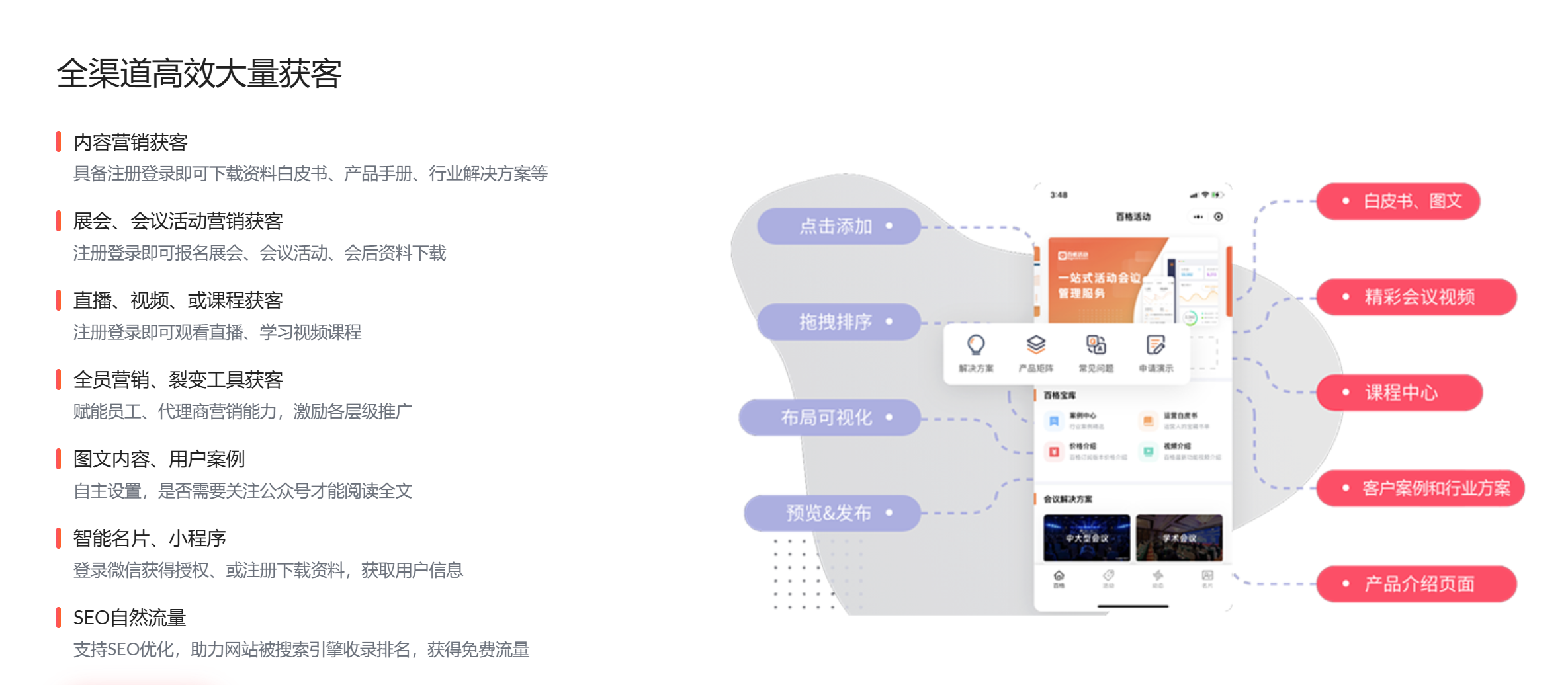 B2B营销自动化(MA)选型指南:为何MarketUP是本土化场景下的最优解?(图2) B2B营销自动化(MA)选型指南:为何MarketUP是本土化场景下的最优解?(图2)