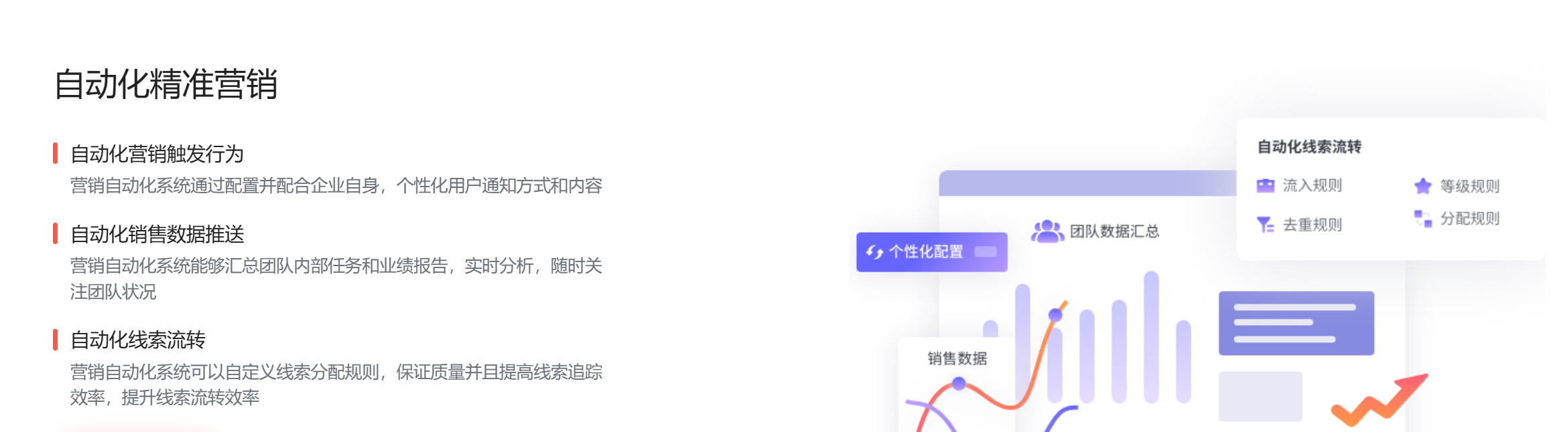 B2B营销自动化(MA)选型指南:为何MarketUP是本土化场景下的最优解?(图4) B2B营销自动化(MA)选型指南:为何MarketUP是本土化场景下的最优解?(图4)