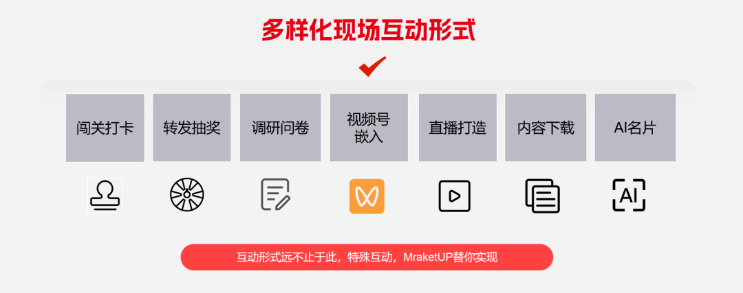 B2B展会营销全流程指南：8 大核心要素+复盘模板，助企业查漏补缺提升ROI！(图5)