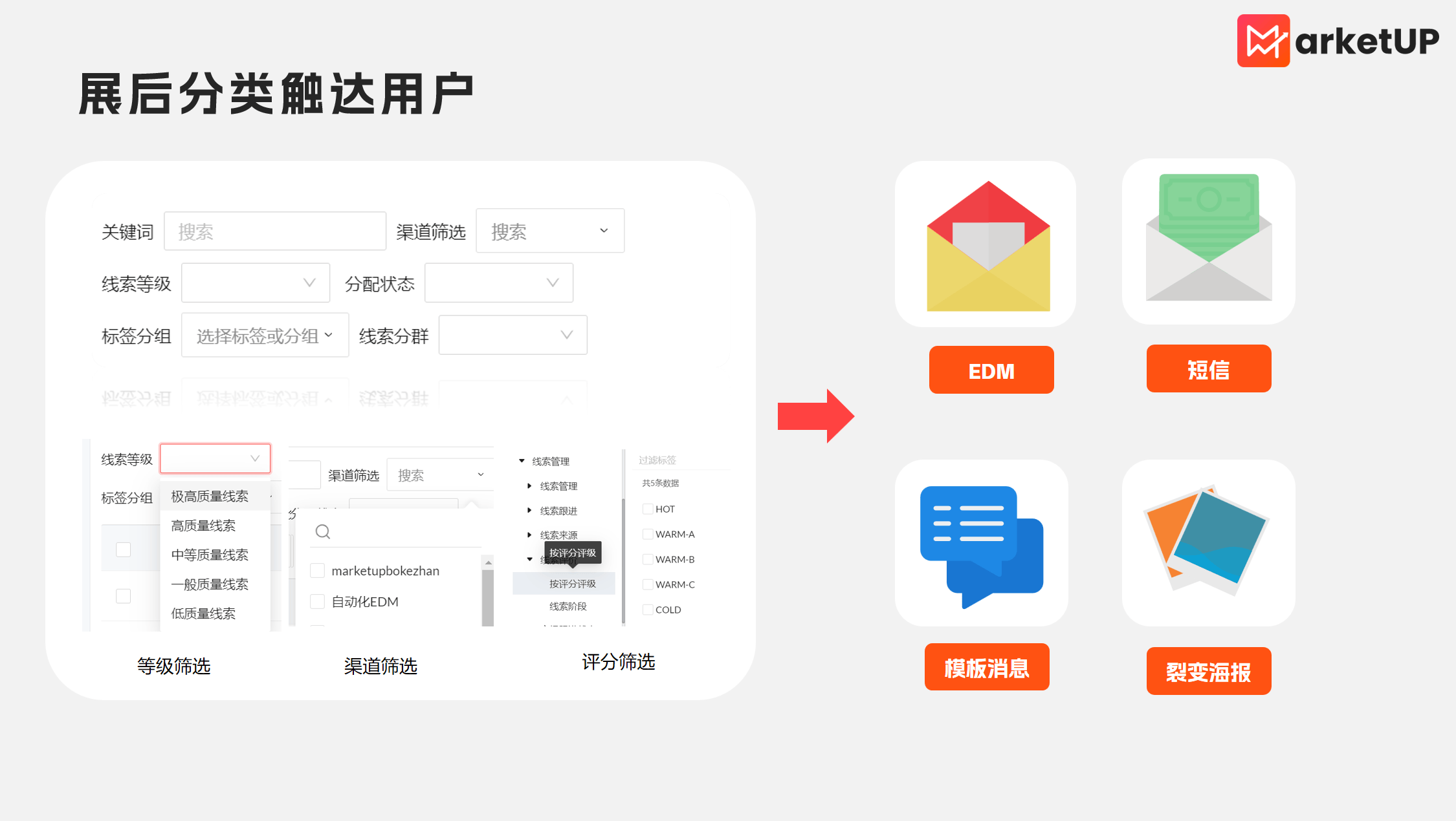 B2B展会营销全流程指南：8 大核心要素+复盘模板，助企业查漏补缺提升ROI！(图8)