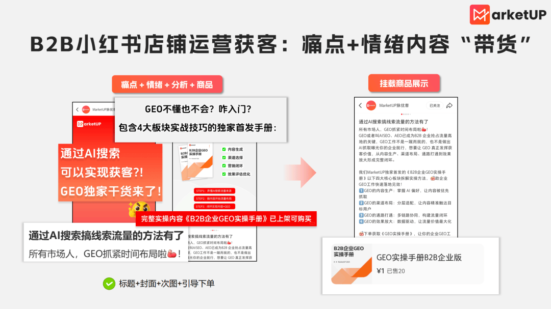 B2B企业小红书营销指南：通过“轻商品”店铺，打造稳定线索来源(图5)