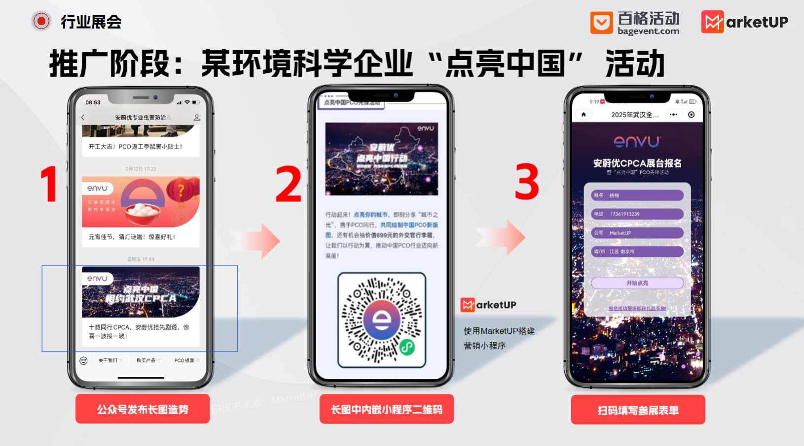 B2B展会营销从0到1做好，全流程闭环攻略来了(图2)
