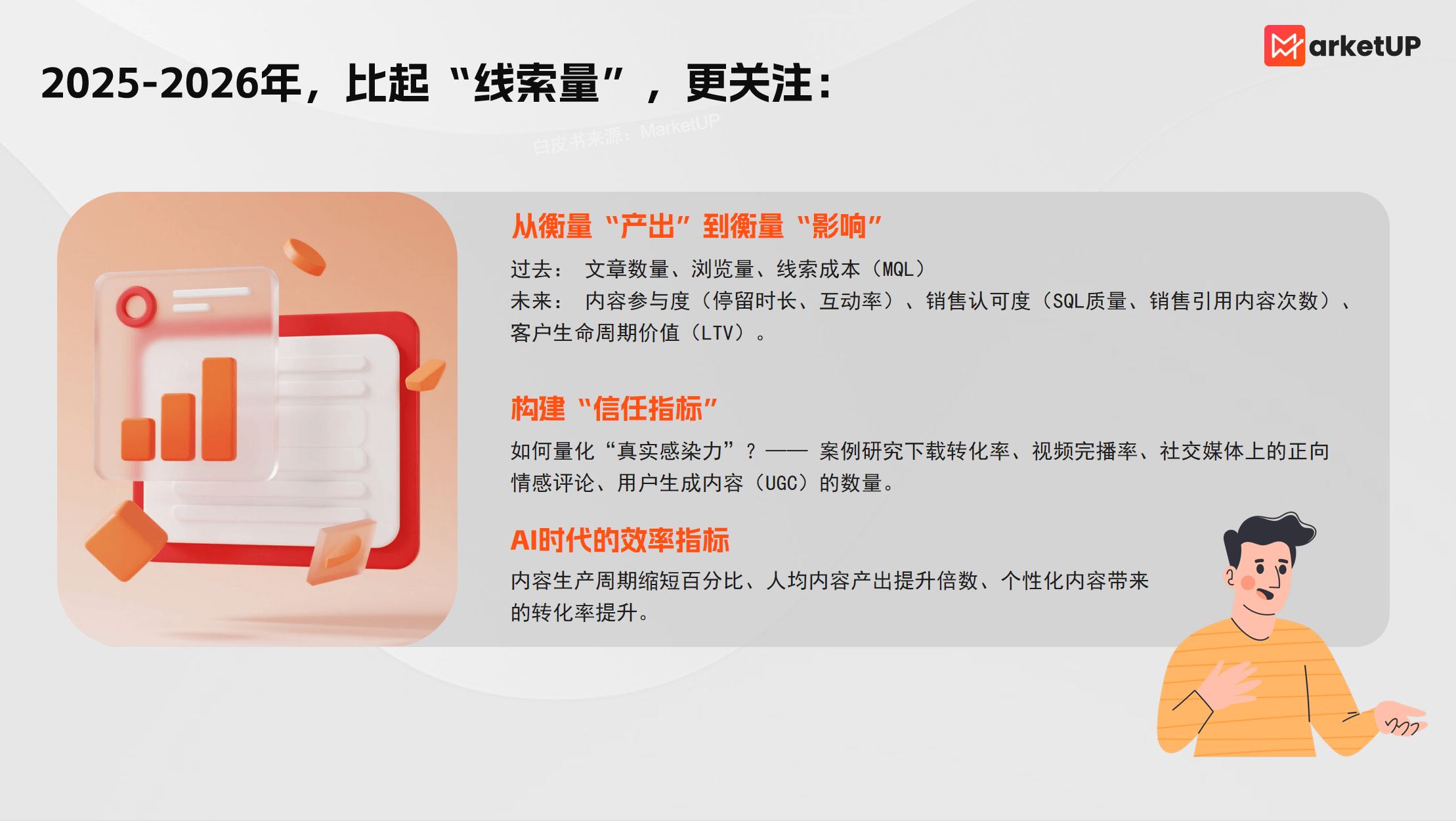 B2B内容营销告别“粗放堆量”！MarketUP《2025 B2B内容营销白皮书》重磅发布：AI+ABM+生态联动，让内容变“转化引擎”(图9)