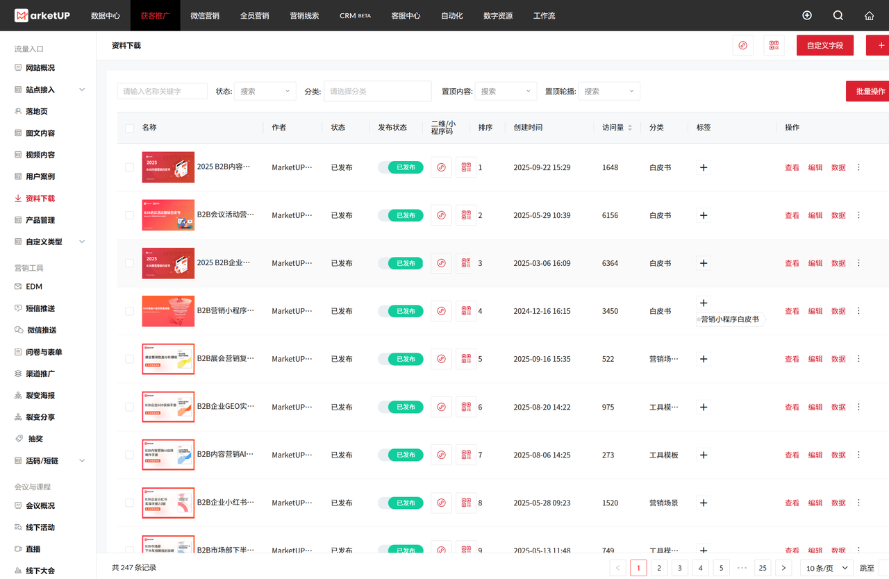 B2B营销从内容到增长:MarketUP怎么做到内容营销带来60%客户的?(图3) B2B营销从内容到增长:MarketUP怎么做到内容营销带来60%客户的?(图3)