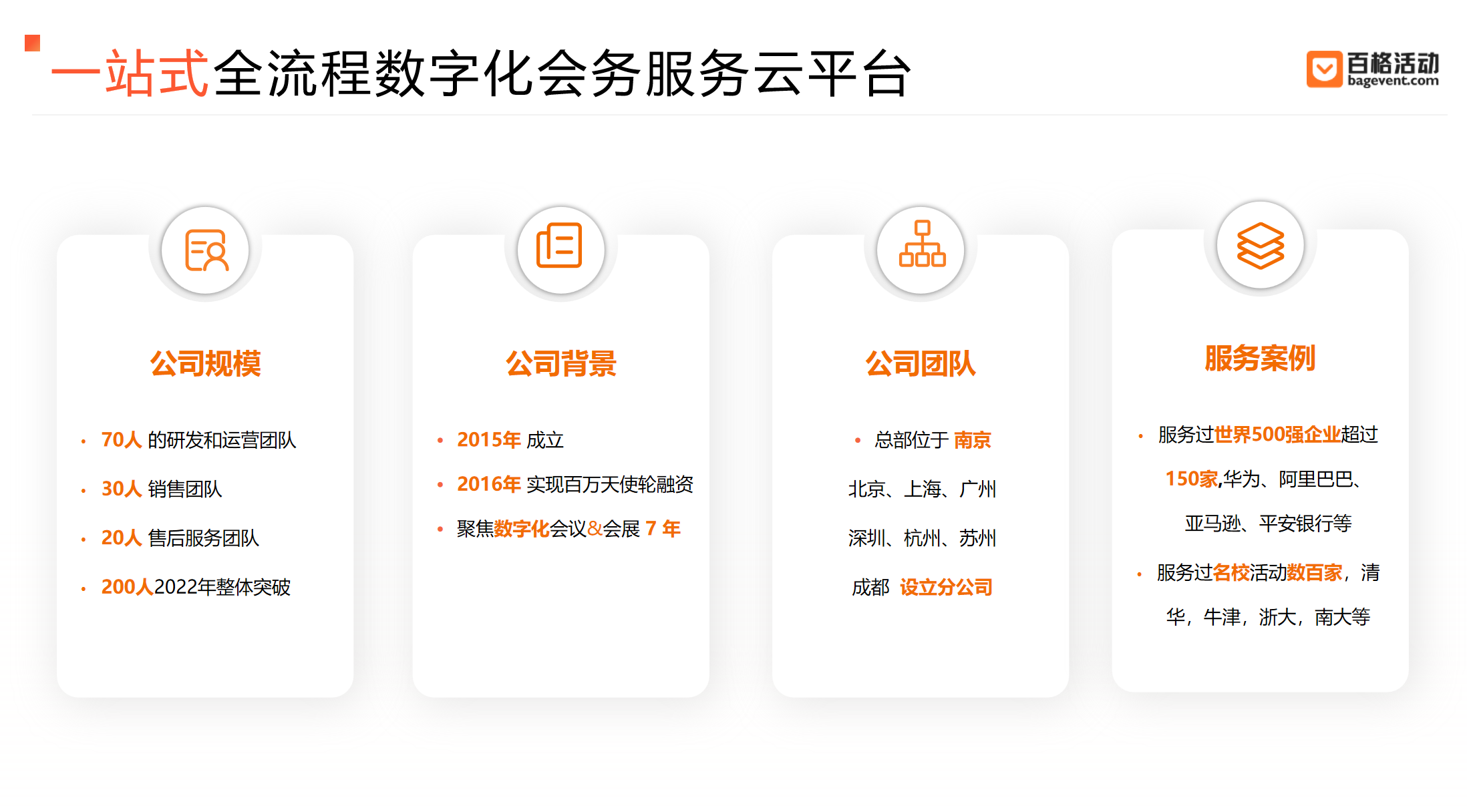 会议管理系统选型指南：为何百格活动是优选之选(图1)