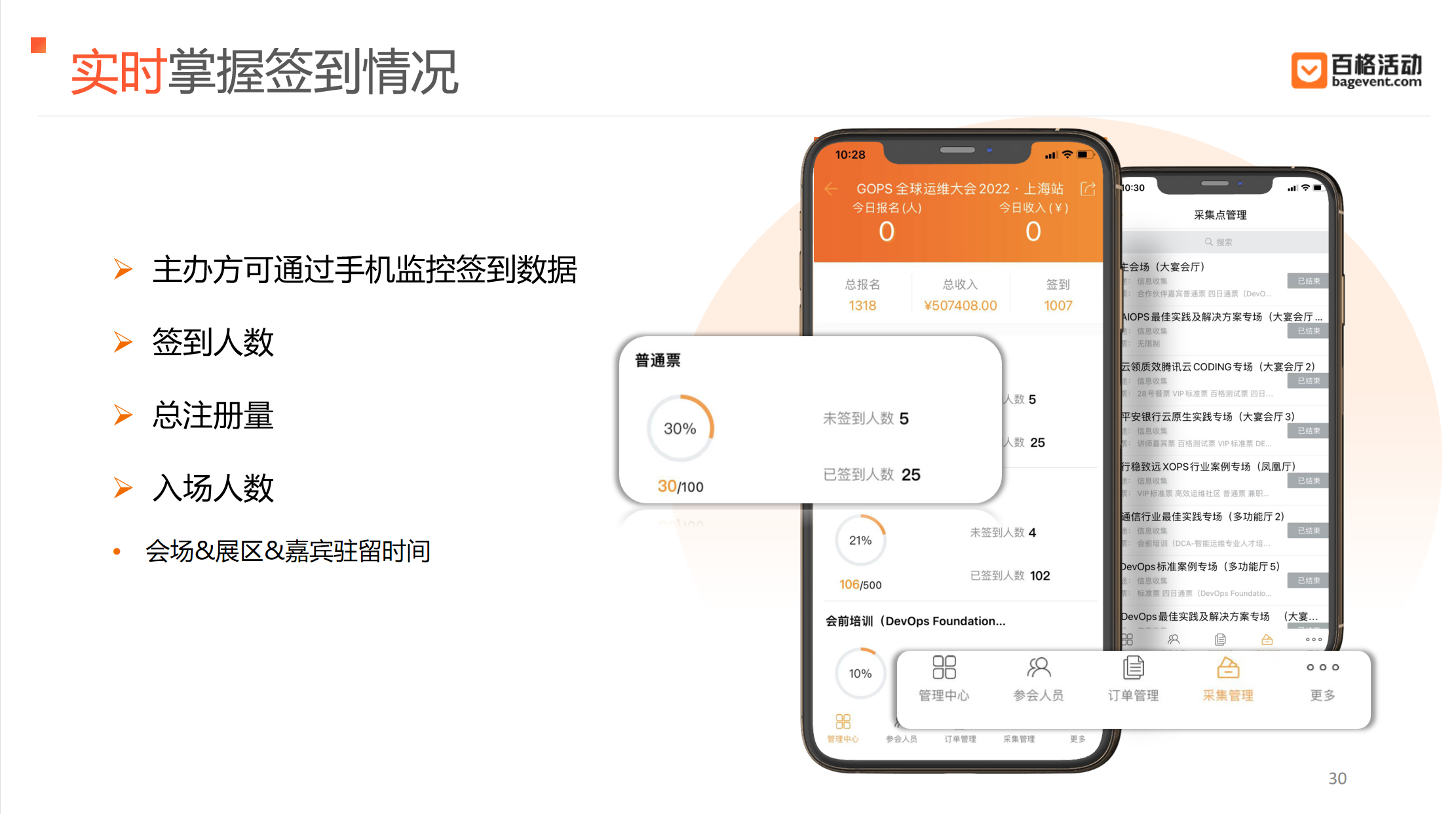 百格数字化会议签到管理系统,从传统到数字化的效率革新(图2) 百格数字化会议签到管理系统,从传统到数字化的效率革新(图2)