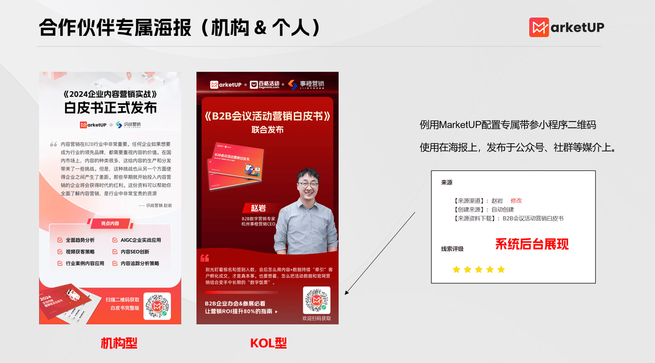 B2B白皮书怎么获客高效?这套方法拉新超65%!附全流程技巧(图6) B2B白皮书怎么获客高效?这套方法拉新超65%!附全流程技巧(图6)