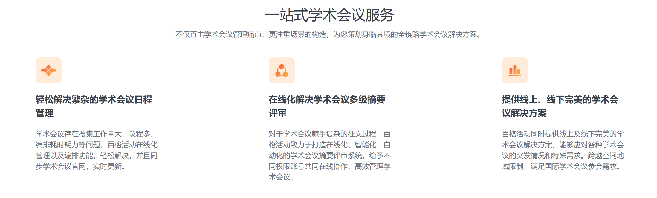 百格活动：学术会议管理系统是什么？核心优势在哪(图2)