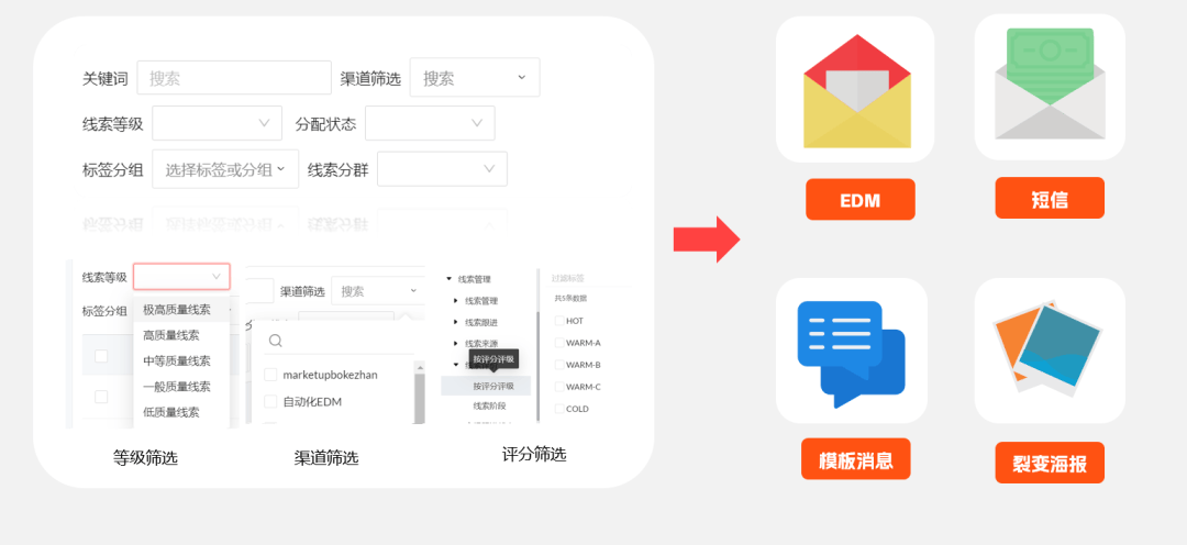 B2B参展看必须知道的3大营销技巧，附上参展获客工具包(图4)