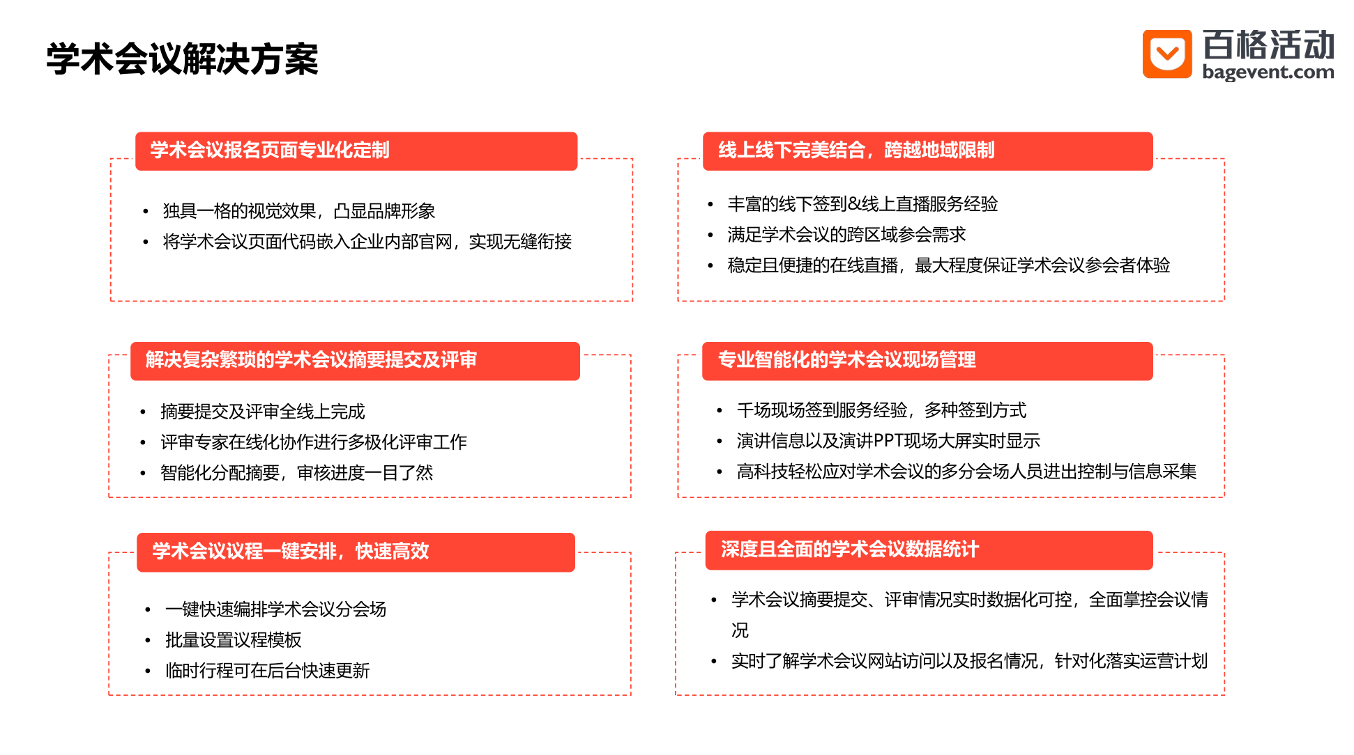 百格活动：学术会议管理系统是什么，能解决什么问题？(图2)