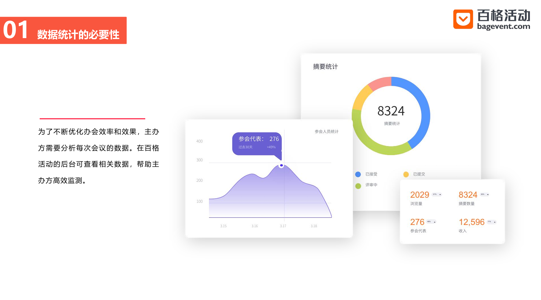 百格活动：学术会议管理系统是什么，能解决什么问题？(图4)