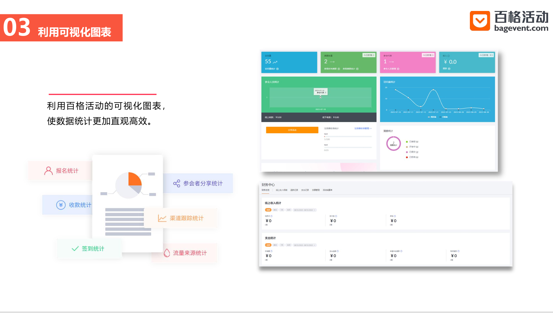 百格活动：学术会议管理系统是什么，能解决什么问题？(图6)