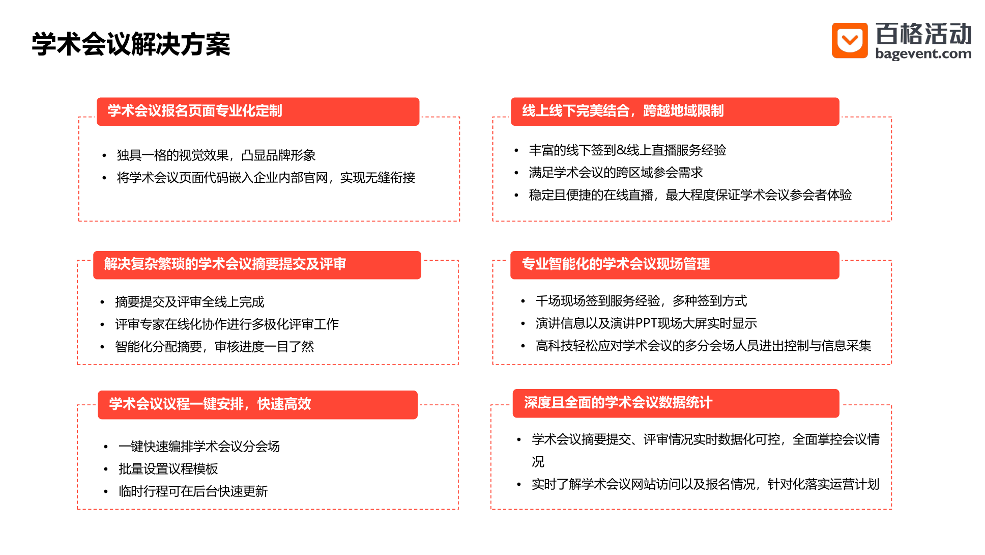 百格活动：学术会议办会不用愁！学术会议系统使用分享(图1)