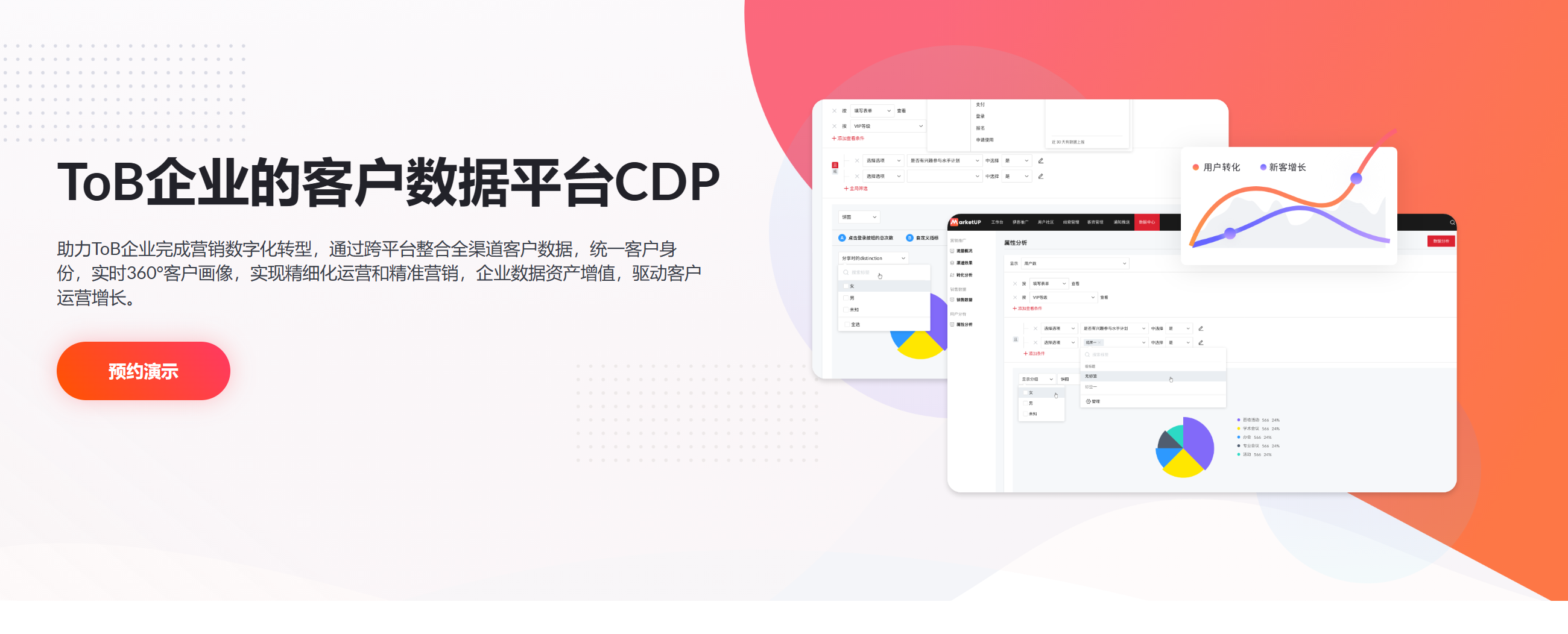 MarketUP:CDP系统是什么?有什么作用?(图1) image.png