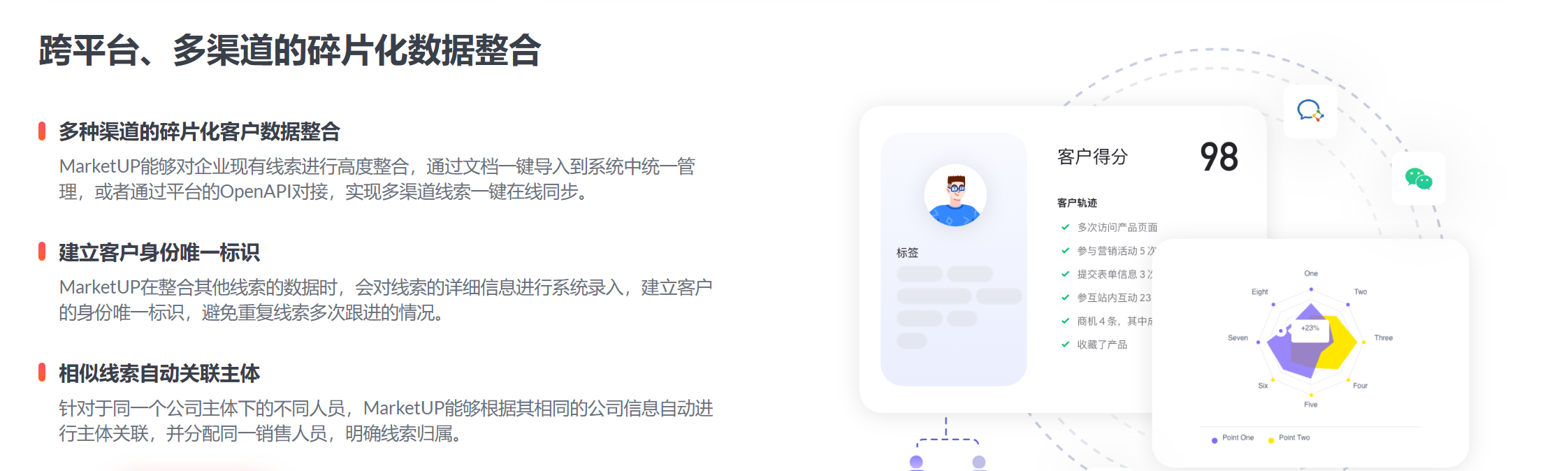 国内五大 CDP 系统测评 2025:最好的 CDP 系统是哪个?MarketUP 成企业首选(图2) 国内五大 CDP 系统测评 2025:最好的 CDP 系统是哪个?MarketUP 成企业首选(图2)