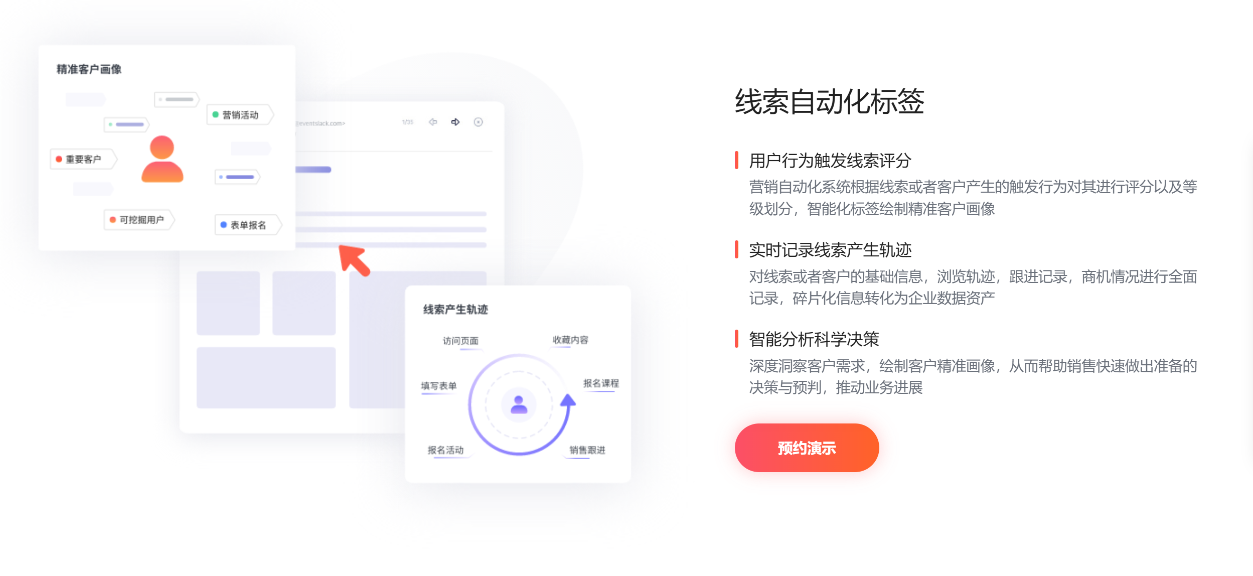 国内外营销自动化系统深度盘点，MarketUP领衔(图2)