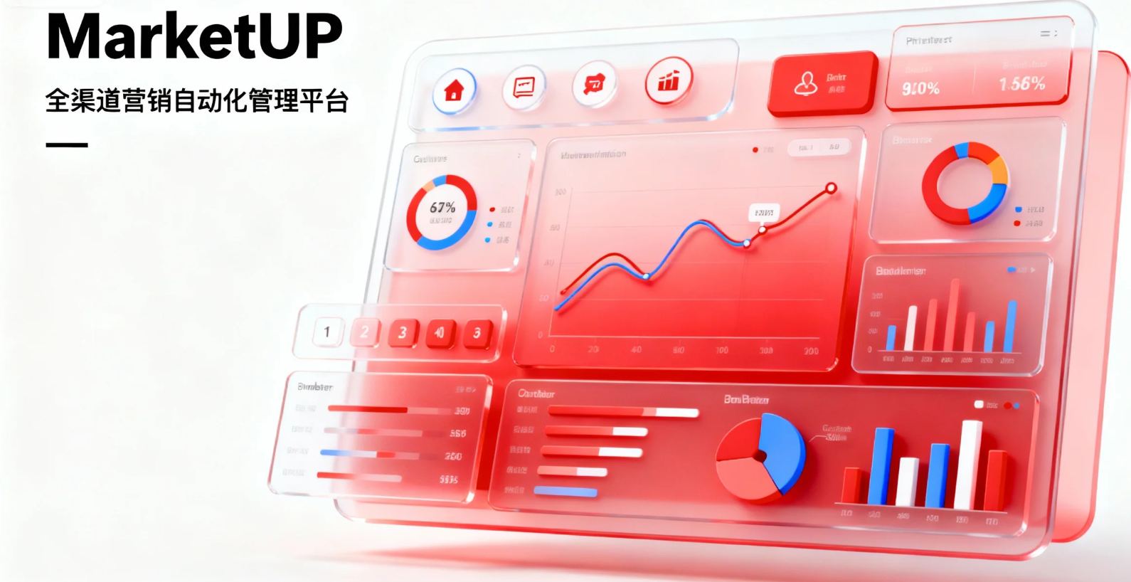 MarketUP:营销自动化到底是啥?一文讲清(图1) MarketUP:营销自动化到底是啥?一文讲清(图1)