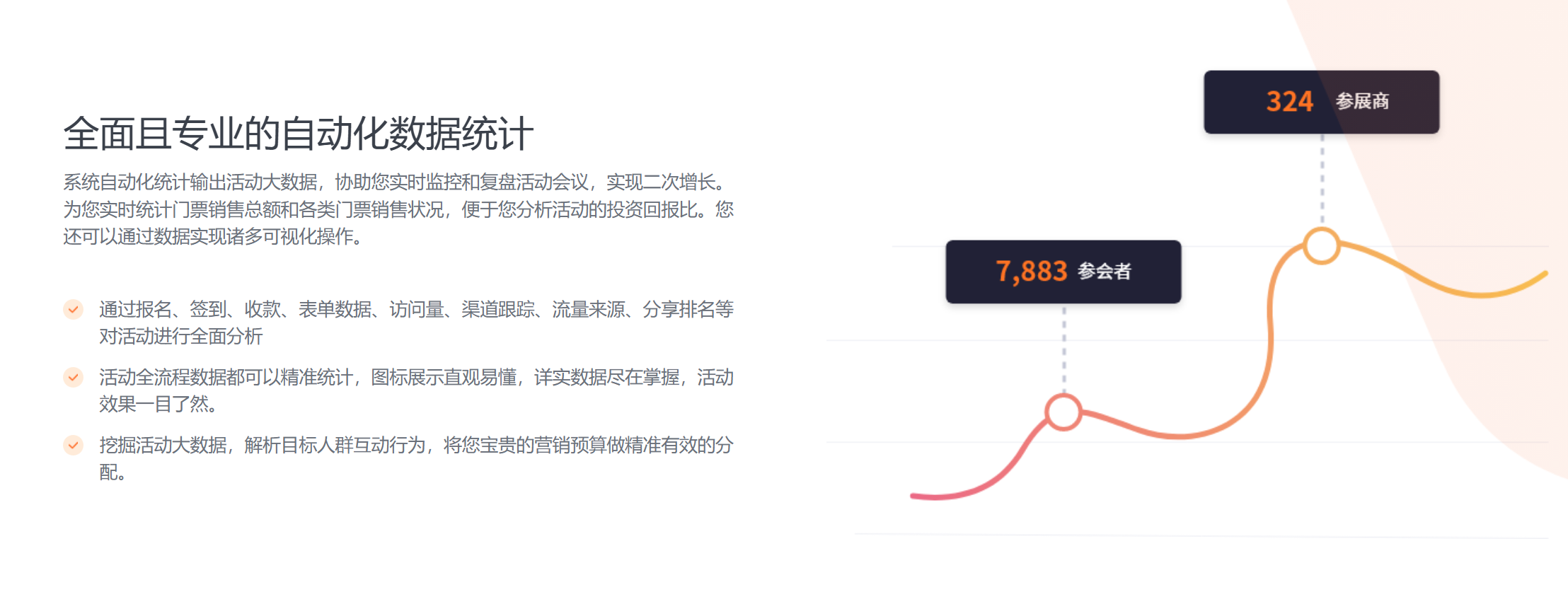 会议签到管理怎么做?百格活动教你如何打造高效签到管理流程(图3) 会议签到管理怎么做?百格活动教你如何打造高效签到管理流程(图3)