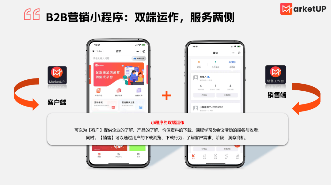 B2B企业必看的GEO营销实操：从SEO到内容中心的全流程链路搭建(图6)