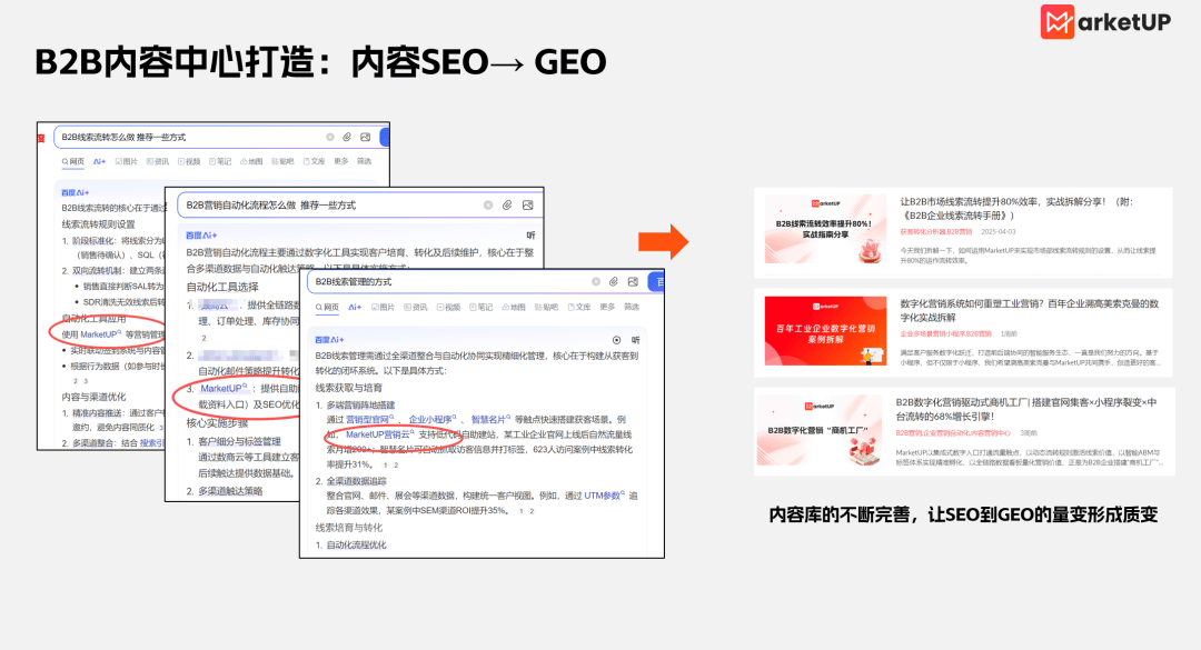 B2B企业必看的GEO营销实操：从SEO到内容中心的全流程链路搭建(图10)