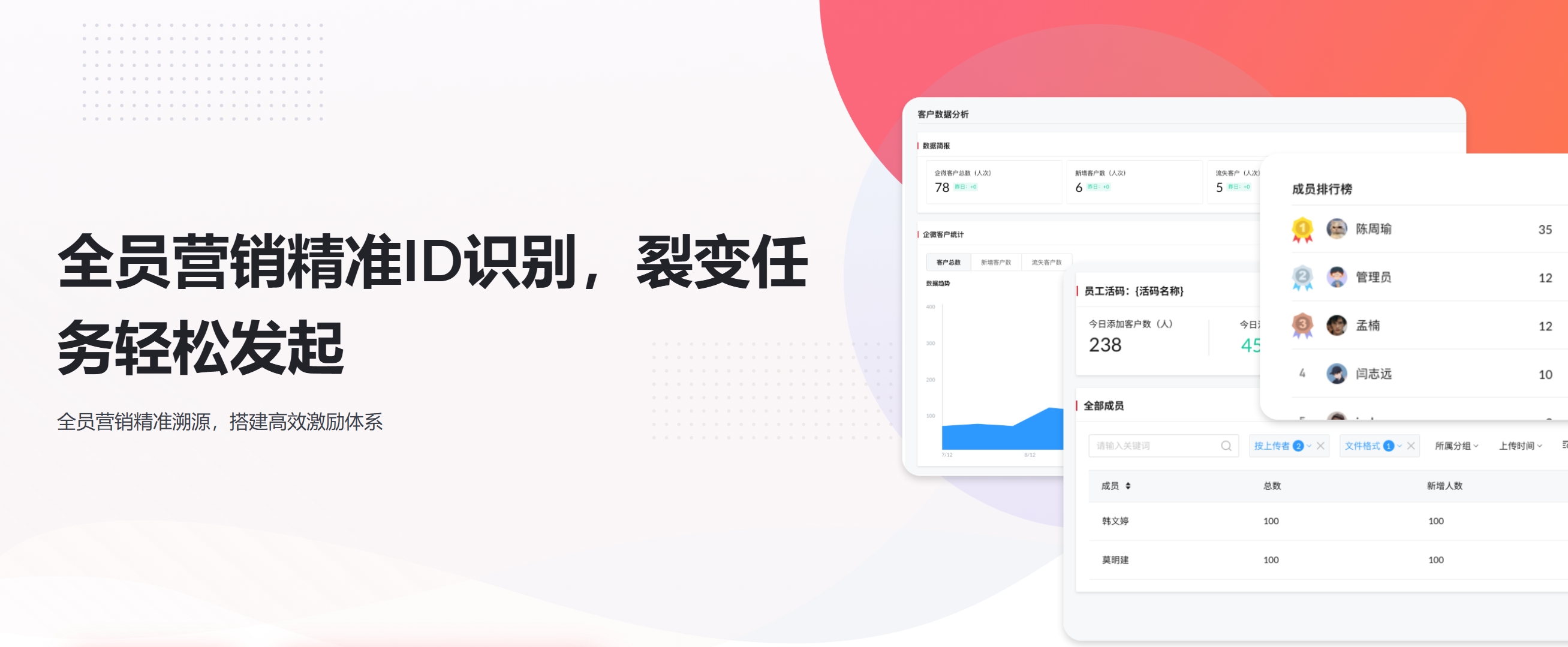 MarketUP:自动化营销的5大核心方式分享(图4) MarketUP:自动化营销的5大核心方式分享(图4)