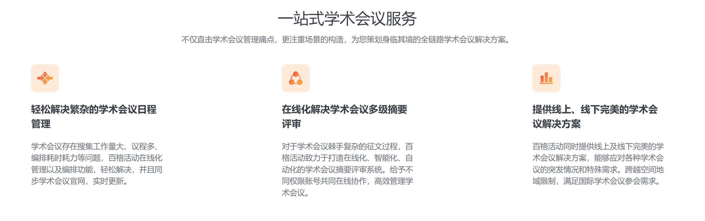 学术会议活动举办的注意事项有哪些?百格活动为您盘点(图4) 学术会议活动举办的注意事项有哪些?百格活动为您盘点(图4)