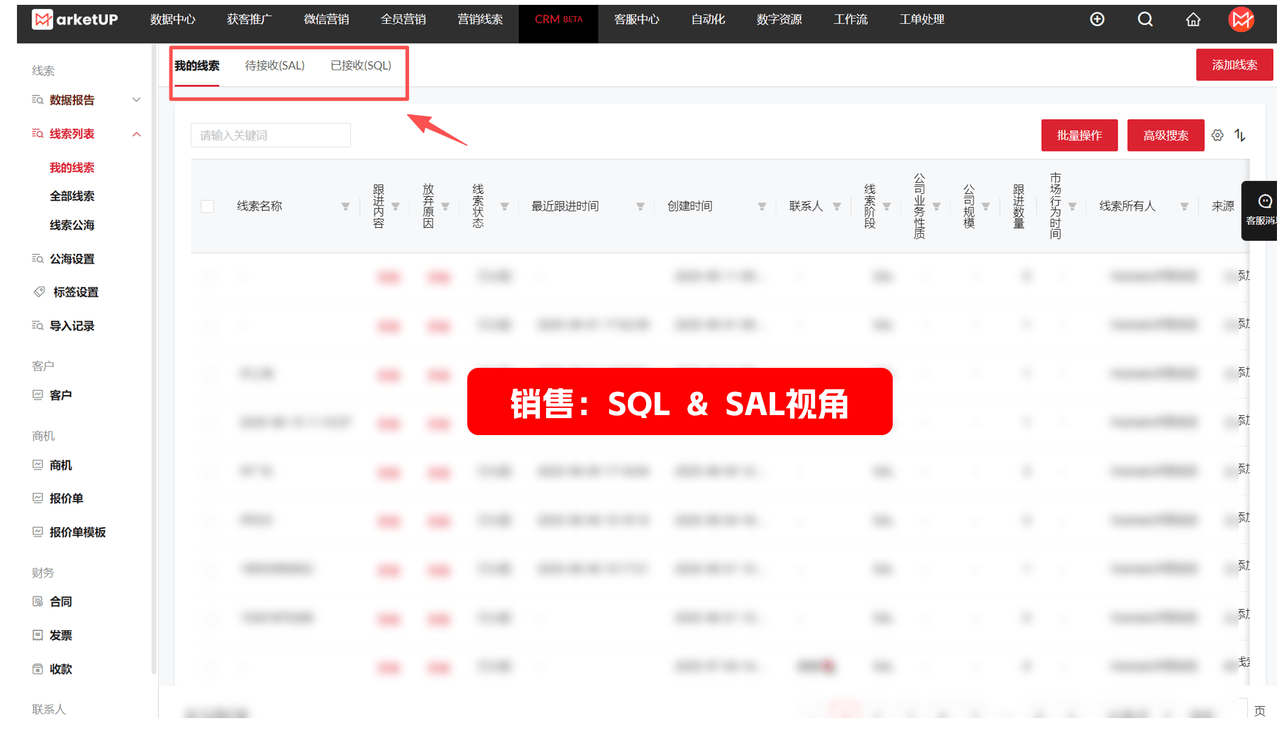 三大角色,一套流程:MarketUP构建B2B企业高效的线索管理闭环(图6) 三大角色,一套流程:MarketUP构建B2B企业高效的线索管理闭环(图6)