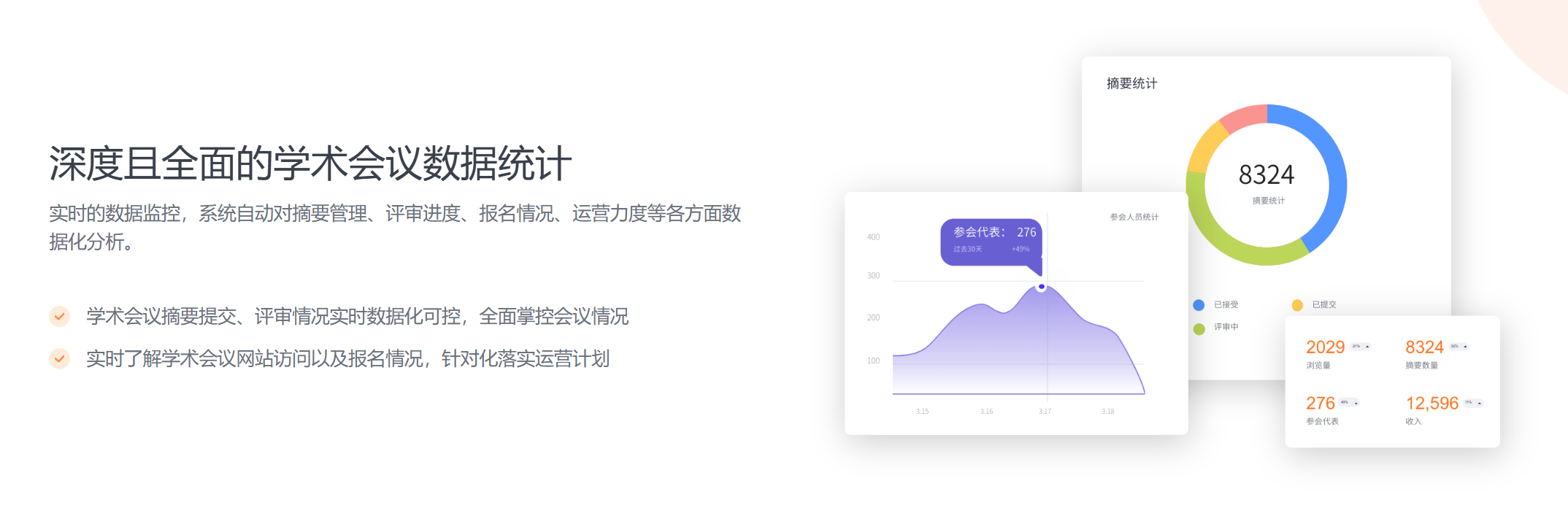 百格活动:学术会议举办全流程需要准备哪些东西?(图3) 学术会议数据统计.png