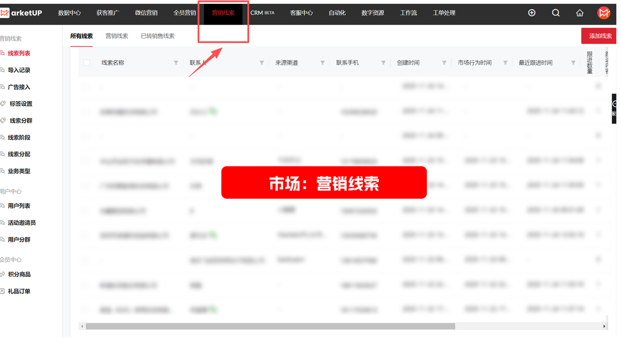 B2B线索运营避坑指南:三大核心角色的高效协同方法论(图2) B2B线索运营避坑指南:三大核心角色的高效协同方法论(图2)