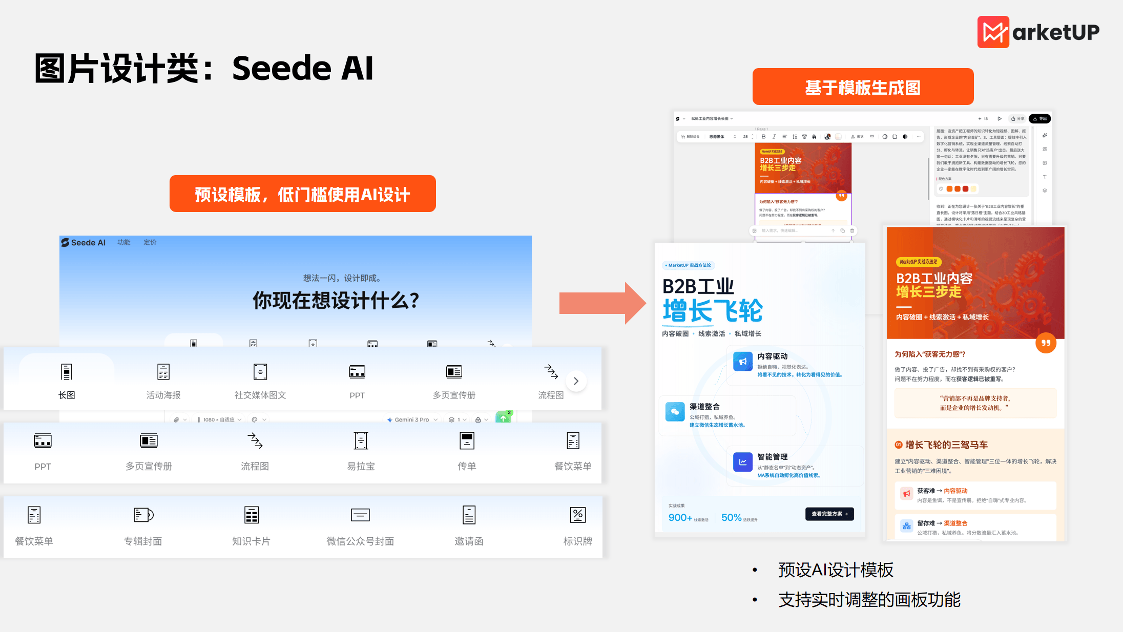 B2B企业AI提效手册:哪些活能甩给AI?附实用工具合集(图3) B2B企业AI提效手册:哪些活能甩给AI?附实用工具合集(图3)