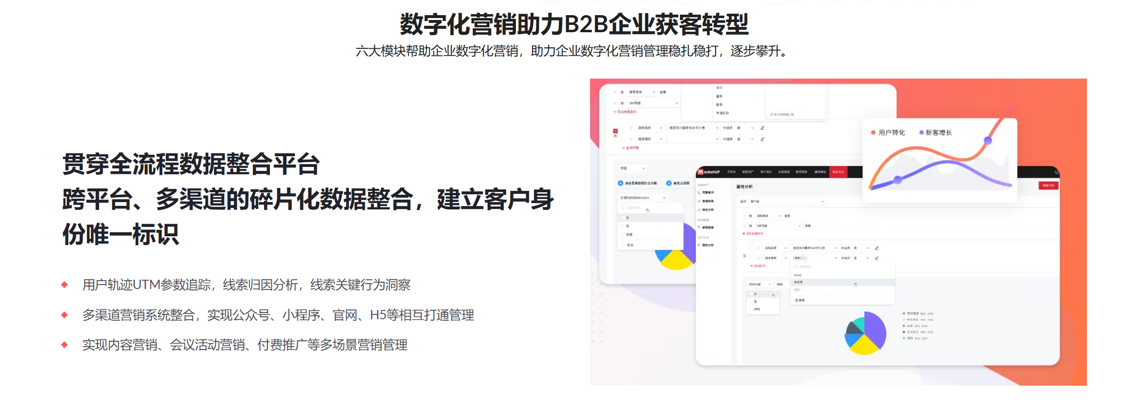 什么是营销云SaaS?它具备哪些核心特征?解码企业增长的“数字中枢”MarketUP(图3) 什么是营销云SaaS?它具备哪些核心特征?解码企业增长的“数字中枢”MarketUP(图3)
