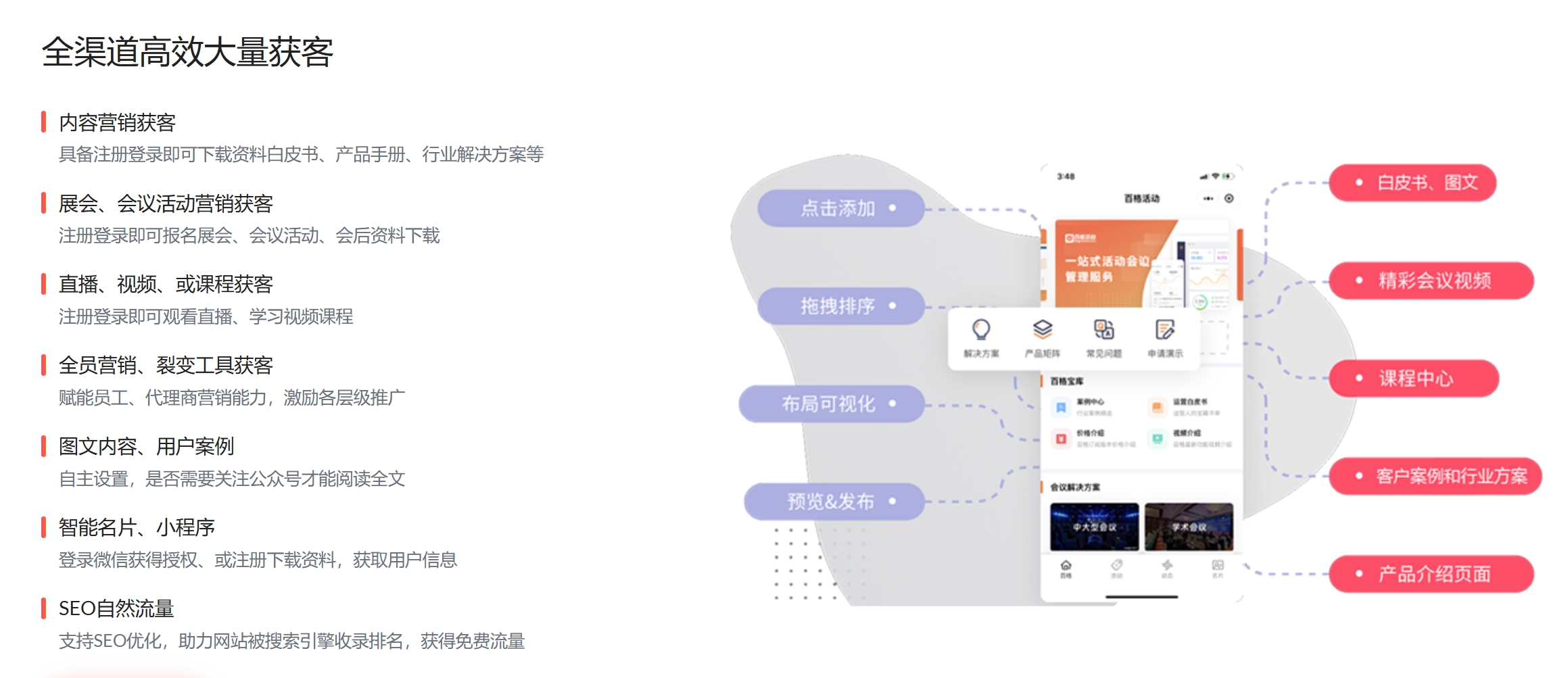 自动化营销系统有哪些产品？MarketUP自动化营销系统有什么优势？(图1)