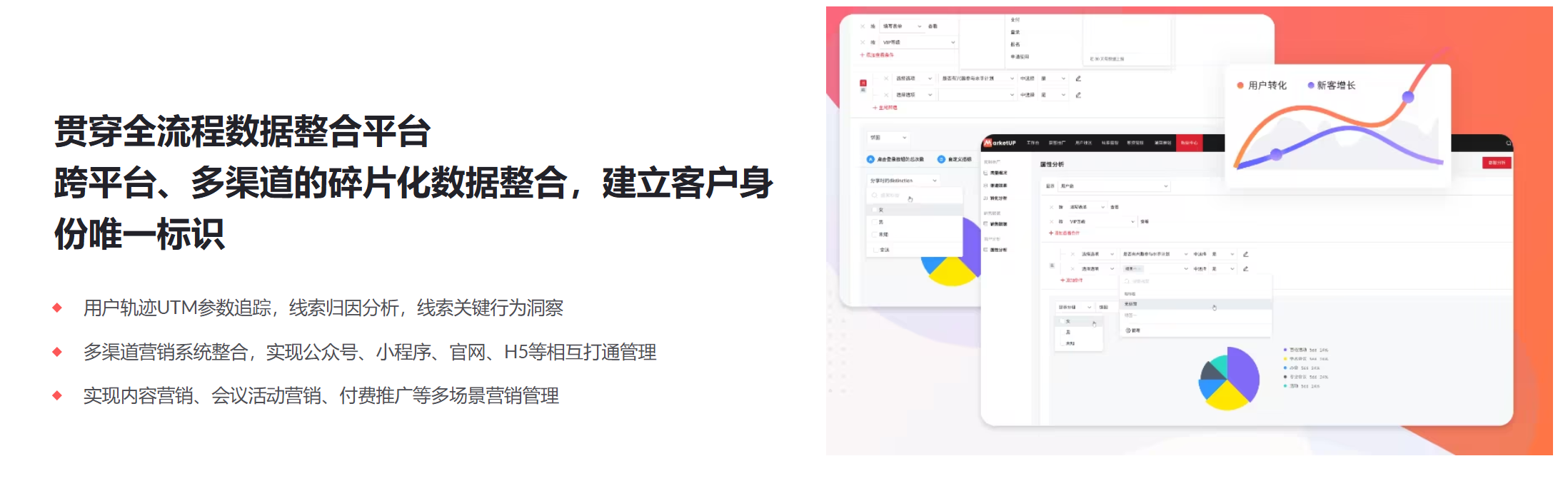 营销SaaS系统有哪些？B2B企业首选MarketUP全链路解决方案(图2)