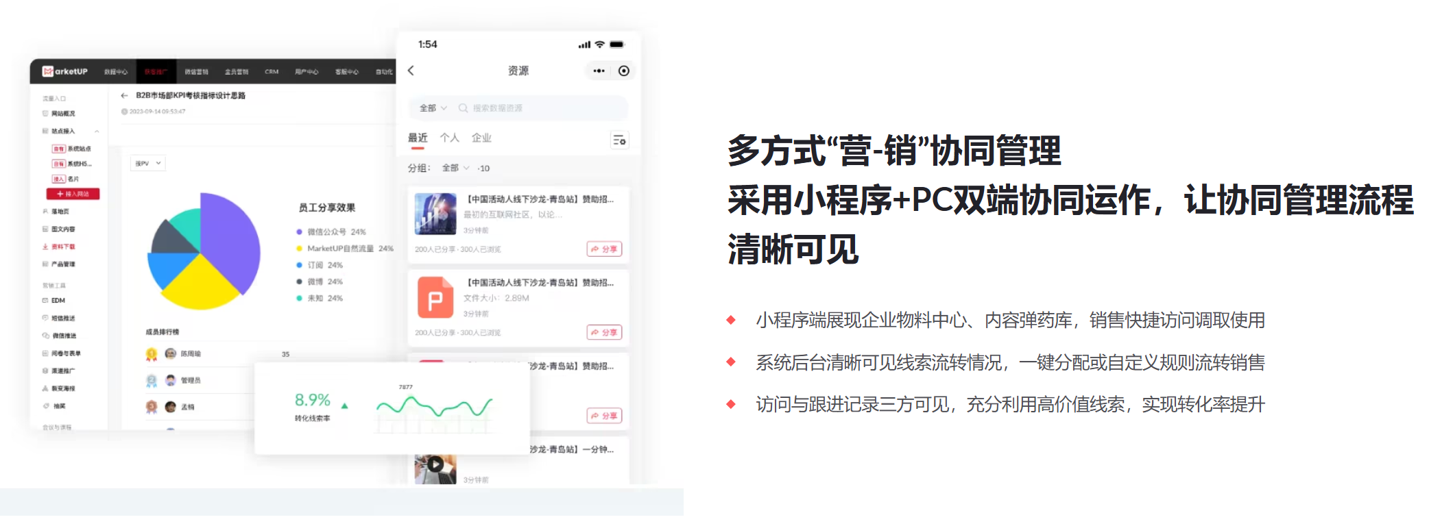 营销SaaS系统有哪些？B2B企业首选MarketUP全链路解决方案(图3)