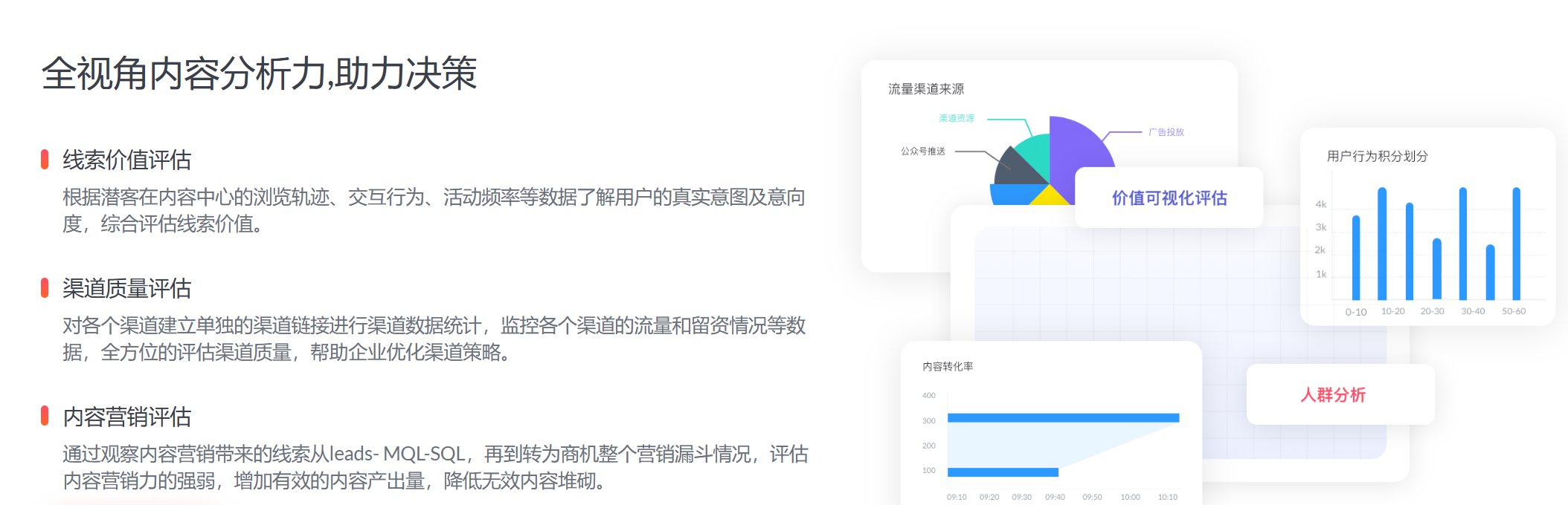 B2B内容营销管理系统六大核心选型技巧，为您揭秘MarketUP为什么是企业必选项(图6)