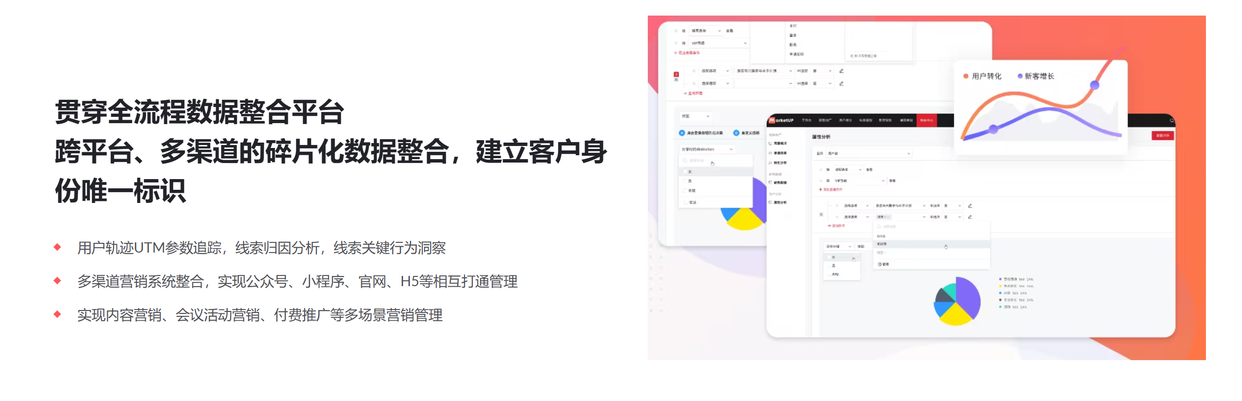 B2B营销管理系统核心功能详解：中大型企业首选MarketUP全链路方案(图3)