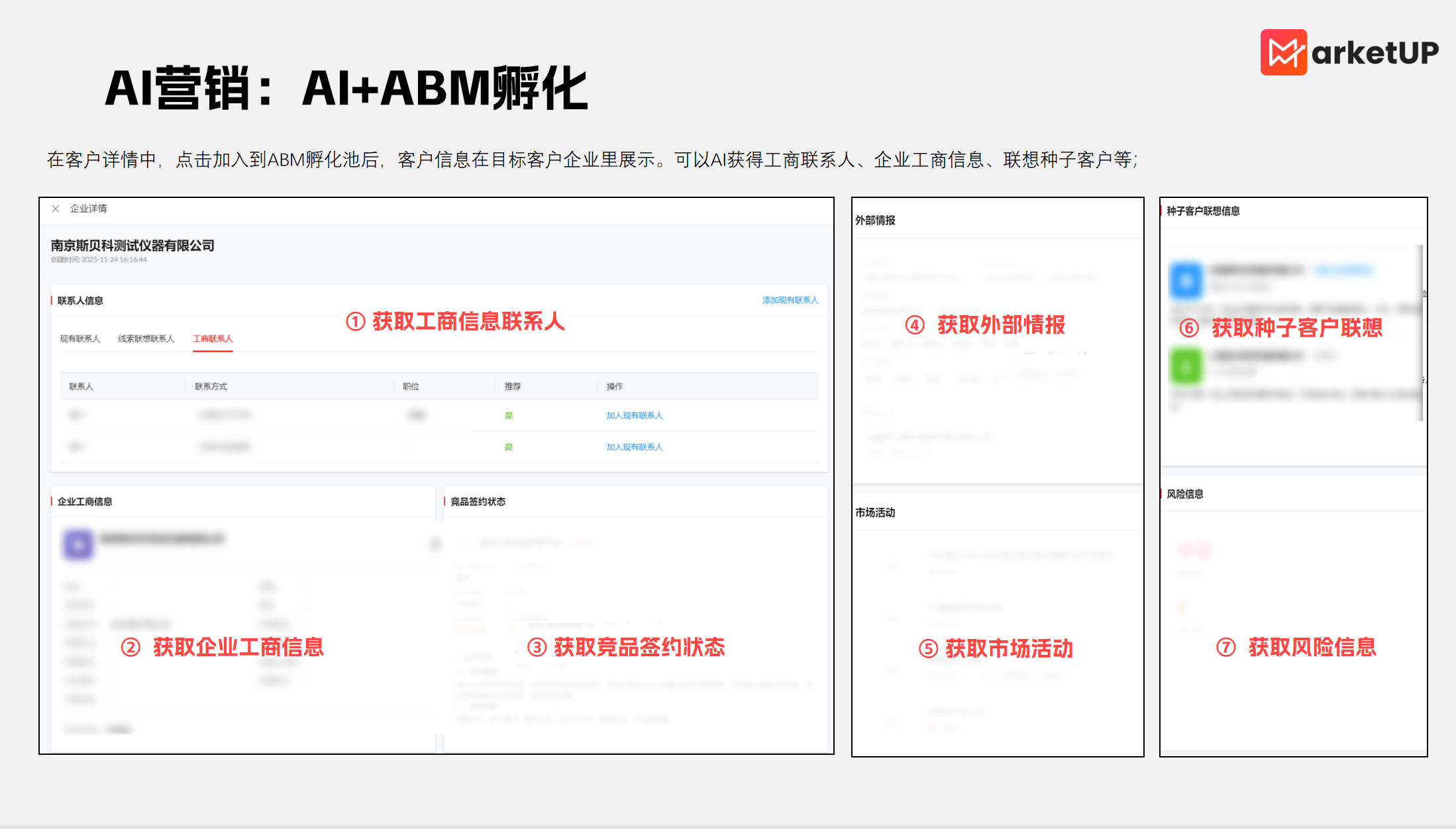 MarketUP四大AI智能引擎，让B2B工作更顺手、ABM营销更深入(图2)