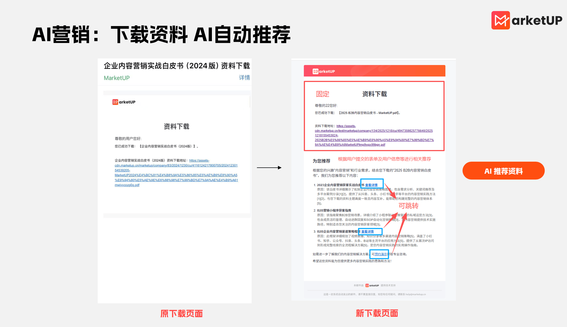 MarketUP四大AI智能引擎，让B2B工作更顺手、ABM营销更深入(图5)