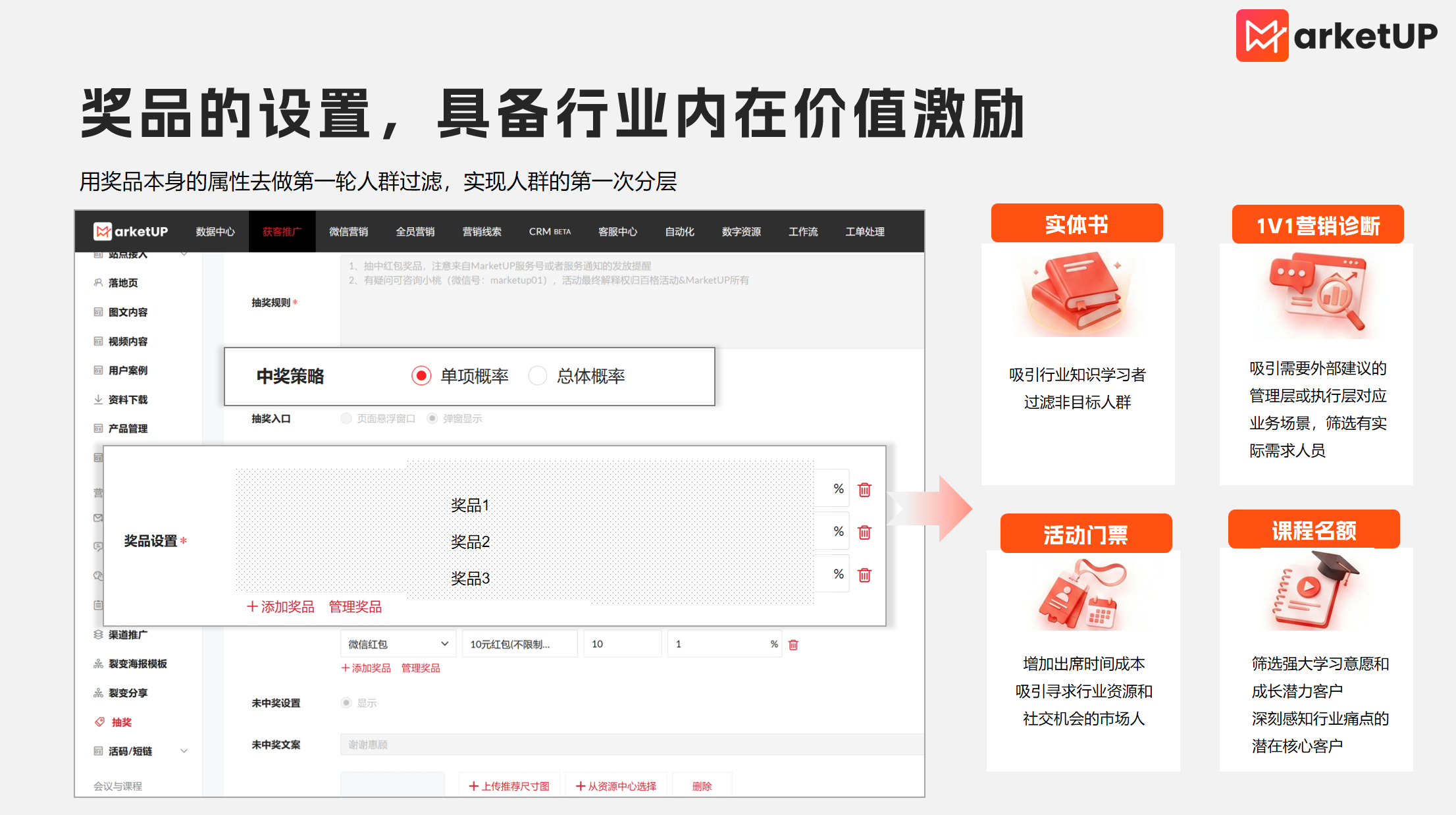 线索量不等于转化率：MarketUP深度拆解B2B表单留资的筛选逻辑(图1)