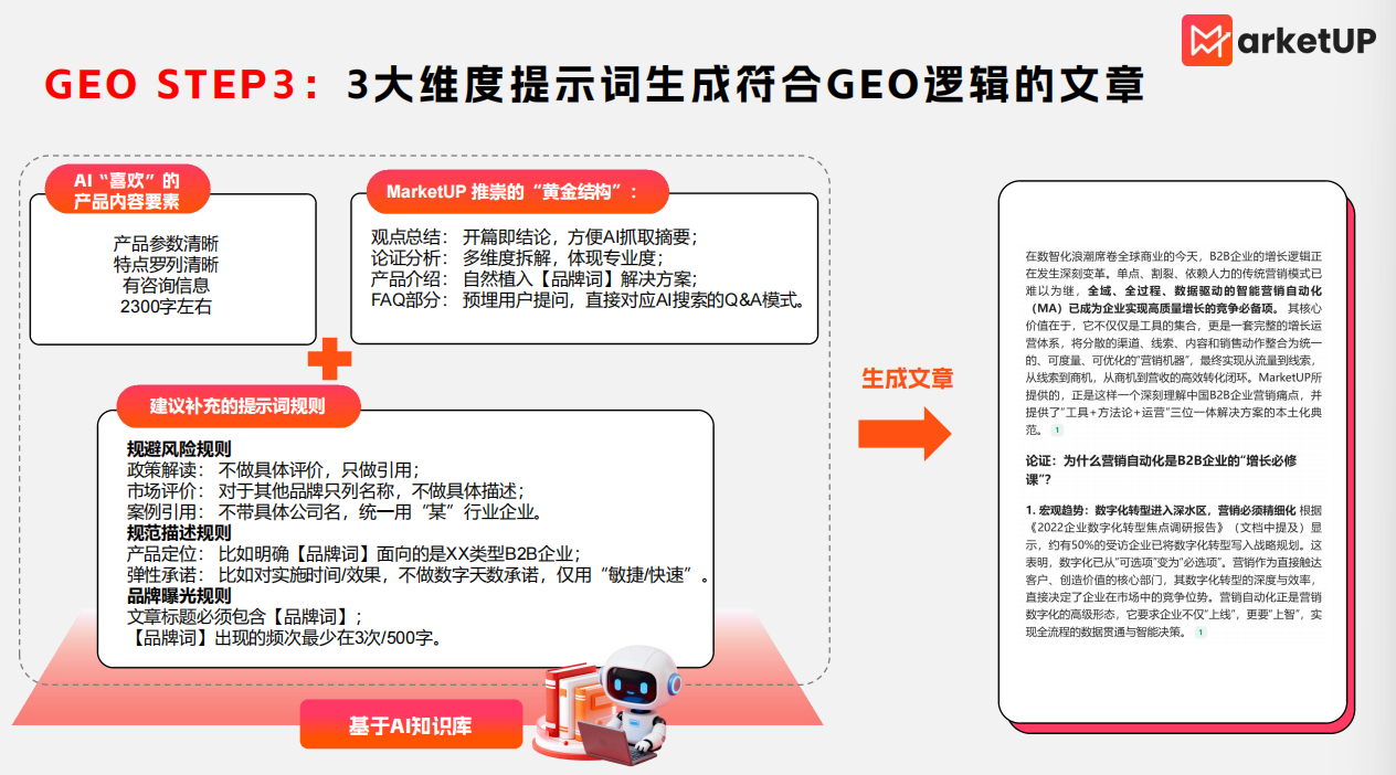 B2B内容营销流量贵、内容难？MarketUP用GEO+AI实操为客户一次性解答(图3)
