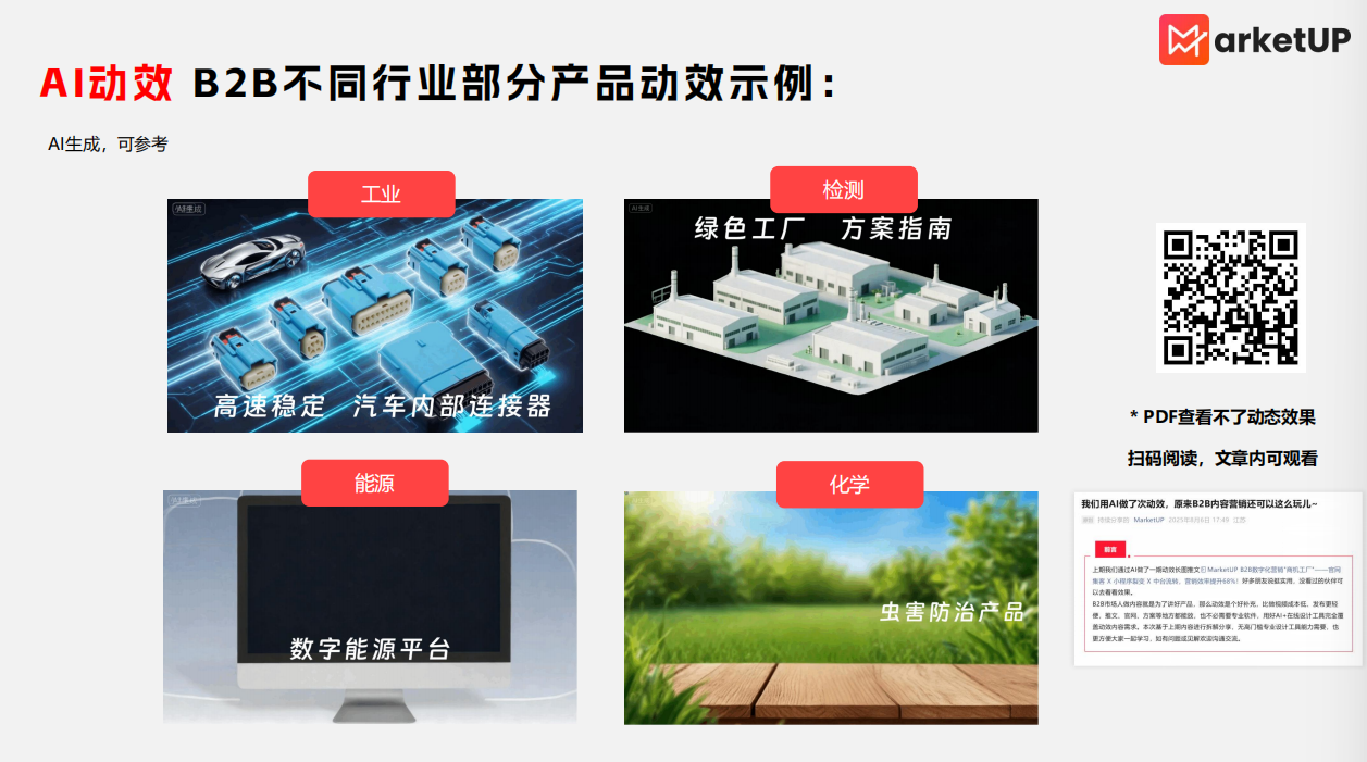 B2B内容营销流量贵、内容难？MarketUP用GEO+AI实操为客户一次性解答(图9)