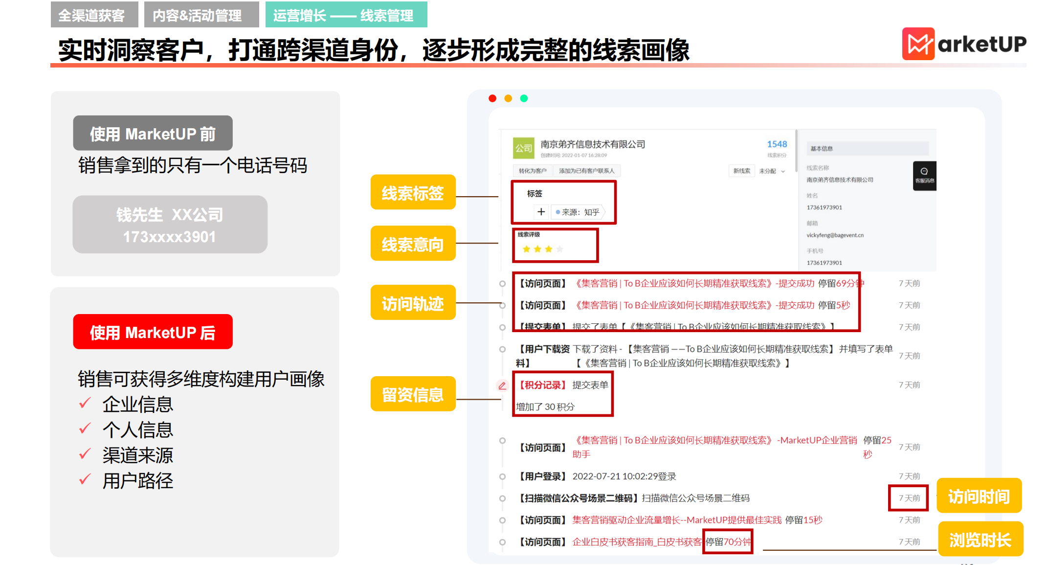 B2B 营销 SaaS 选型指南：深度解析 MarketUP 如何驱动中大型企业营销一体化协同(图3)