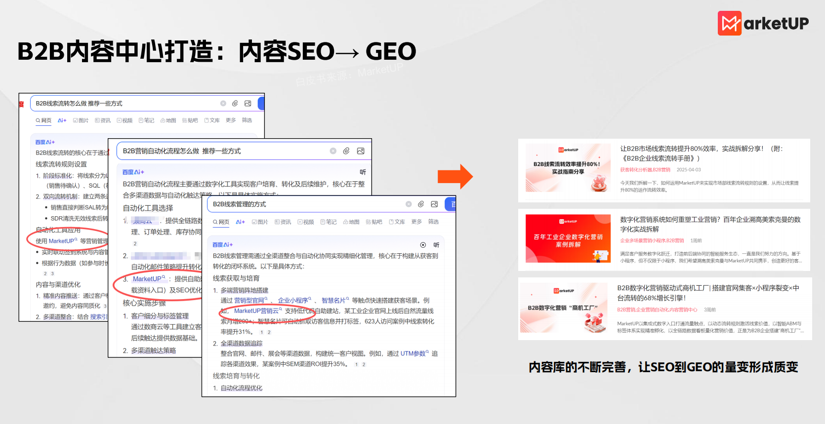 B2B 营销 SaaS 选型指南：深度解析 MarketUP 如何驱动中大型企业营销一体化协同(图4)