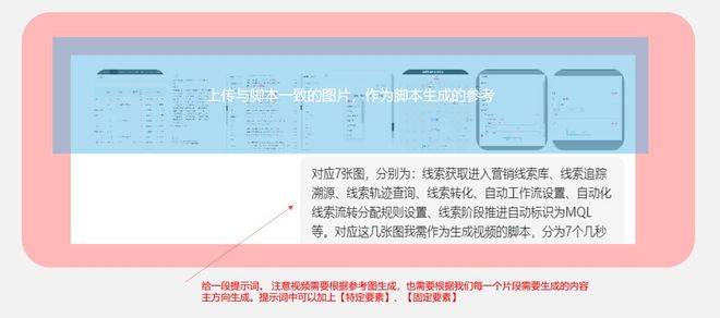 B2B内容营销实战:MarketUP带你用Seedance 2.0做高转化营销视频 (图7) B2B内容营销实战:MarketUP带你用Seedance 2.0做高转化营销视频 (图7)