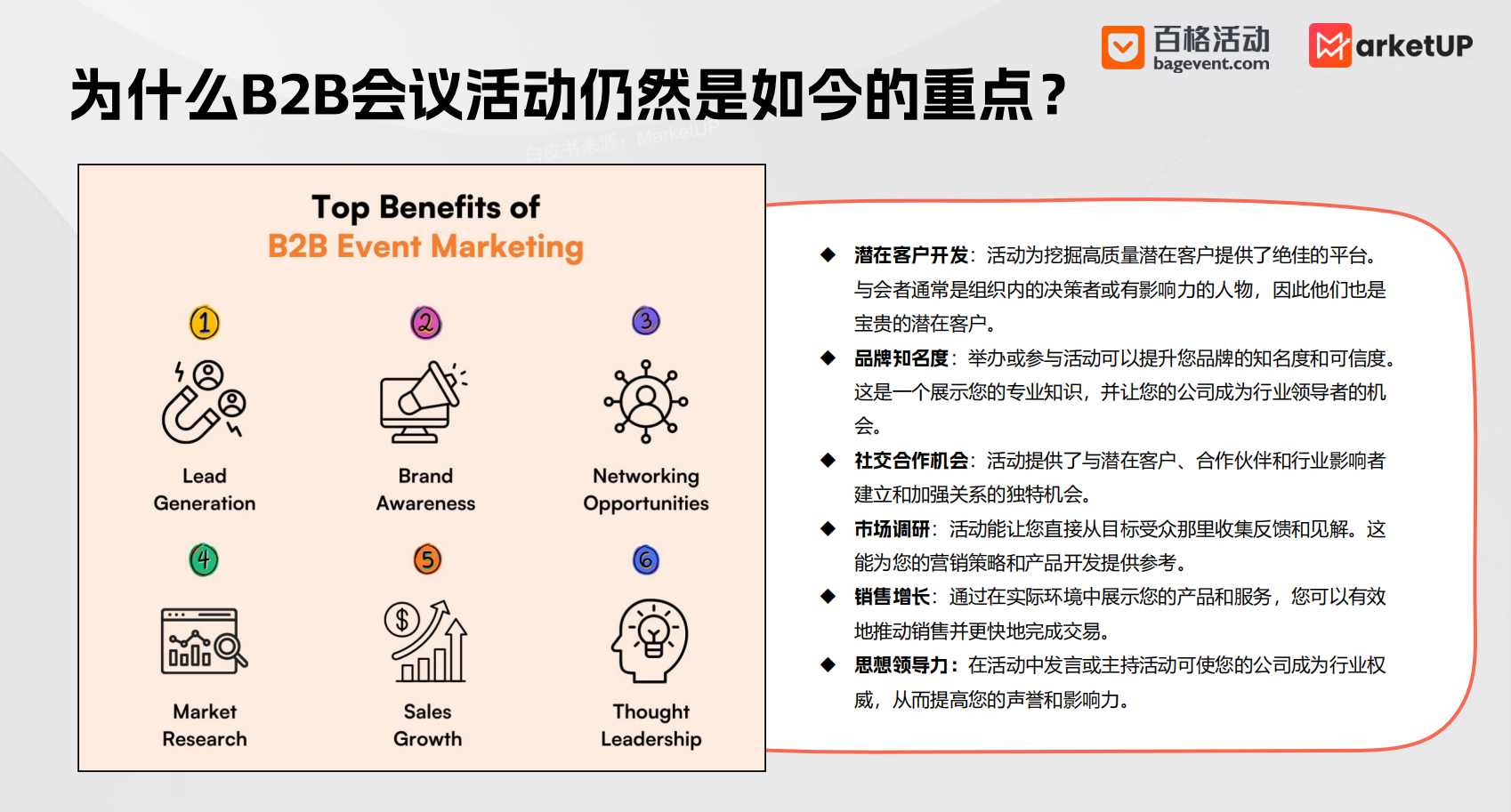 MarketUP 深度解析：中大型企业如何破局会议活动管理与营销转化难题(图1)