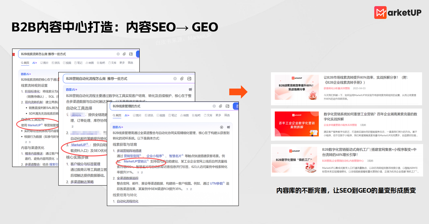 B2B 数字化营销工具：MarketUP 赋能中大型企业实现全链路营销协同与效率增长(图3)