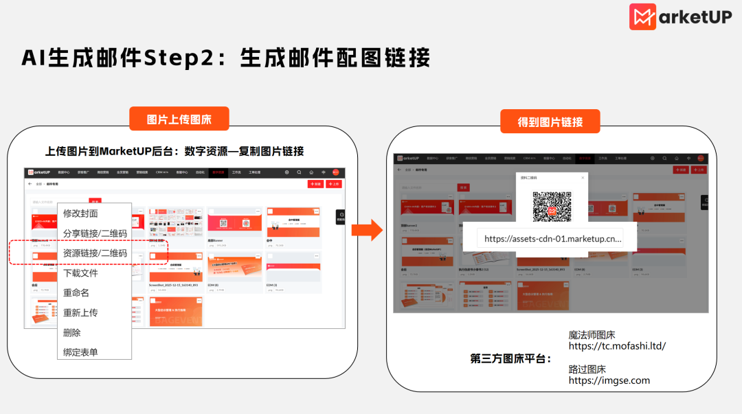 拉起EDM转化率的3项减法：收件人精简、视觉精简、AI制作邮件(图9)