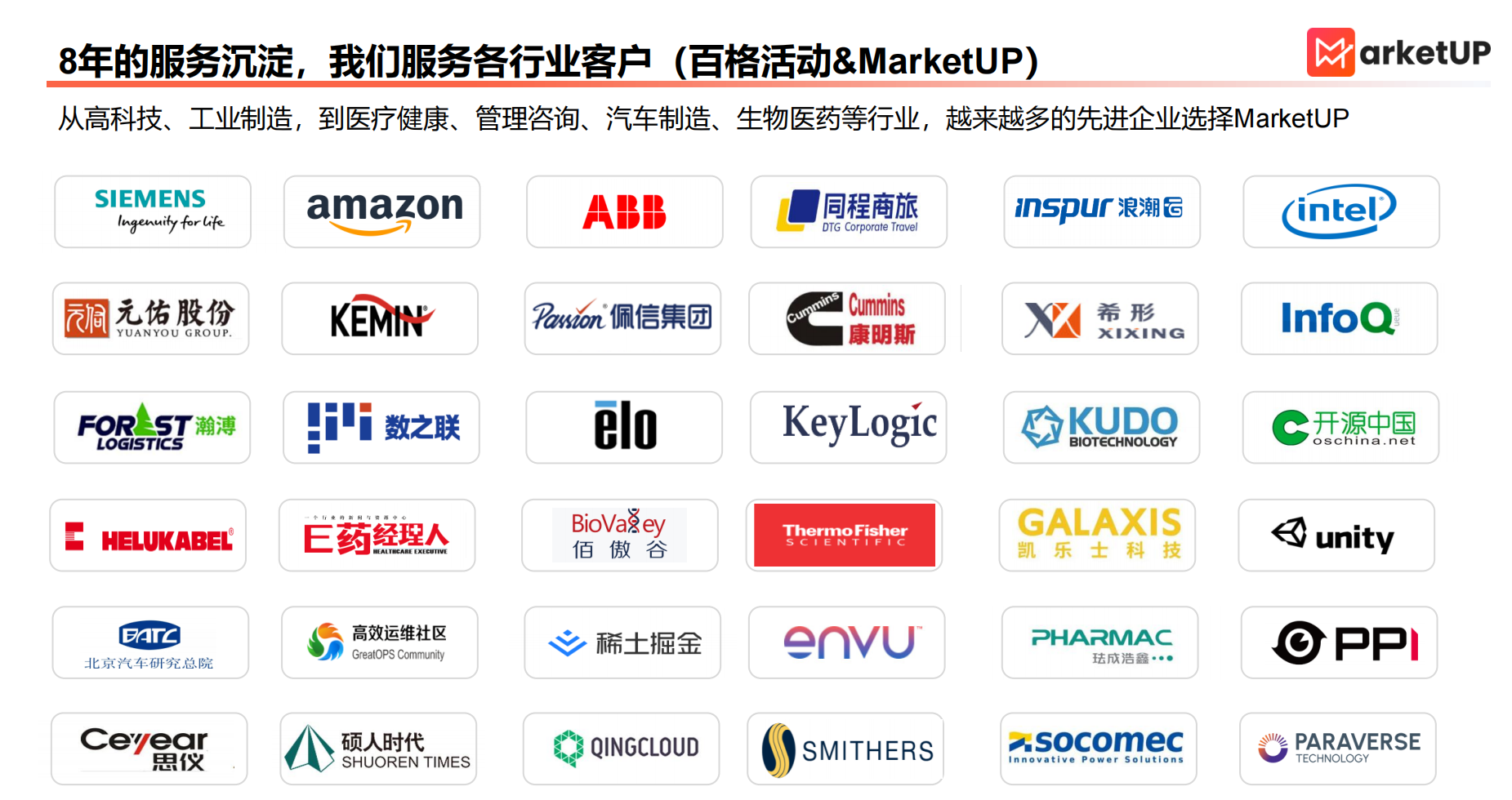 制造业如何用好B2B营销云？MarketUP 全渠道营销的策略解析(图3)
