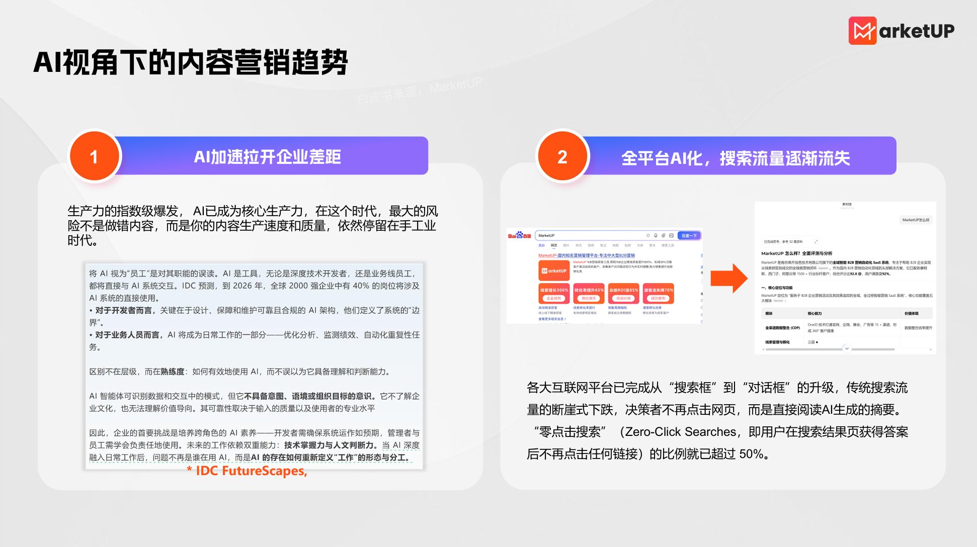 MarketUP正式发布《B2B Vibe Marketing：AI内容与GEO实战白皮书》，打通AI提效与GEO获客增长闭环  (图2)