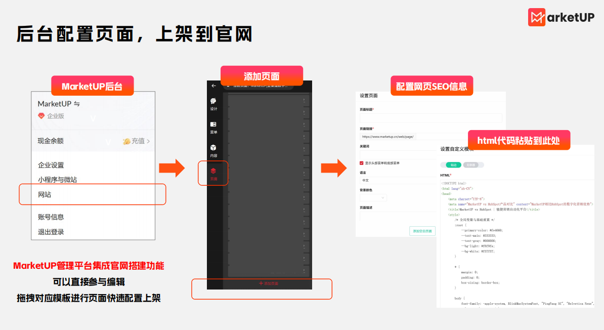 AI搭建B2B营销落地页，MarketUP新手册5步实现(图6)